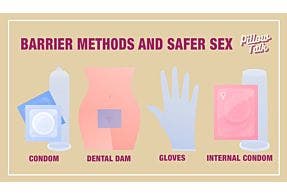 Barrier Methods and Safer Sex: All Your Questions Answered